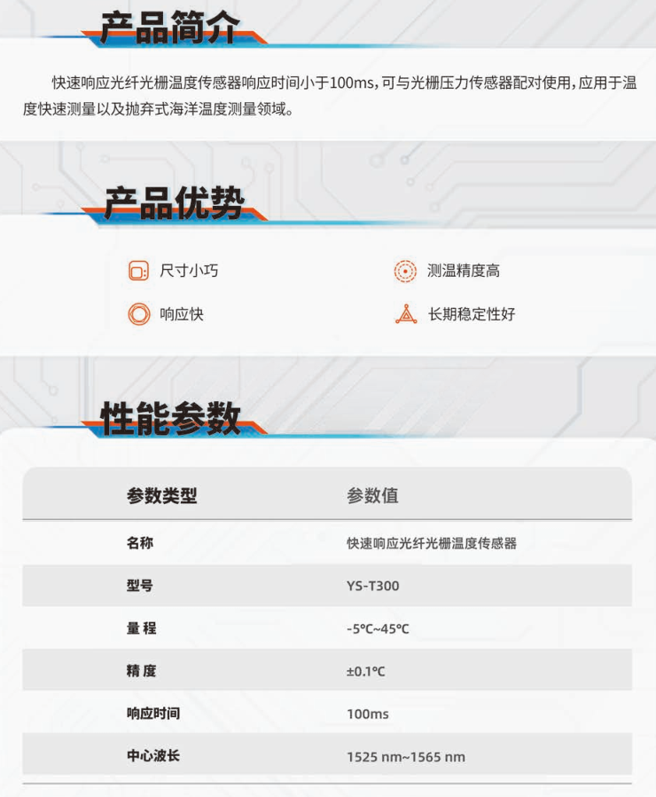 YS-T300快速響應光纖光柵溫度傳感器.jpg