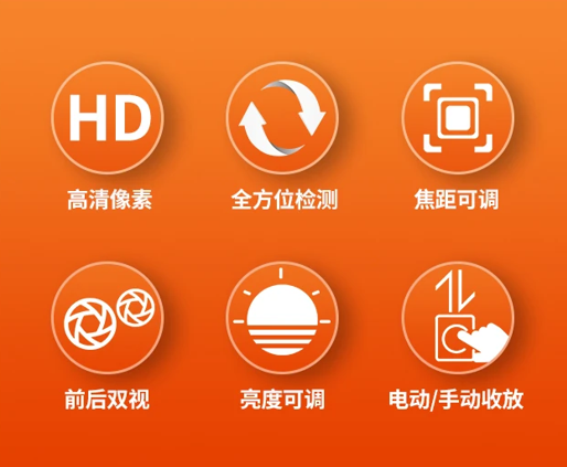 CCTV管道探測(cè)儀優(yōu)勢(shì)特點(diǎn).jpg