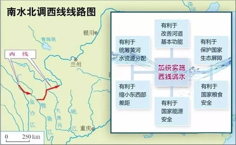 圖4 南水北調(diào)西線(xiàn)工程雙線(xiàn)方案示意圖.jpg