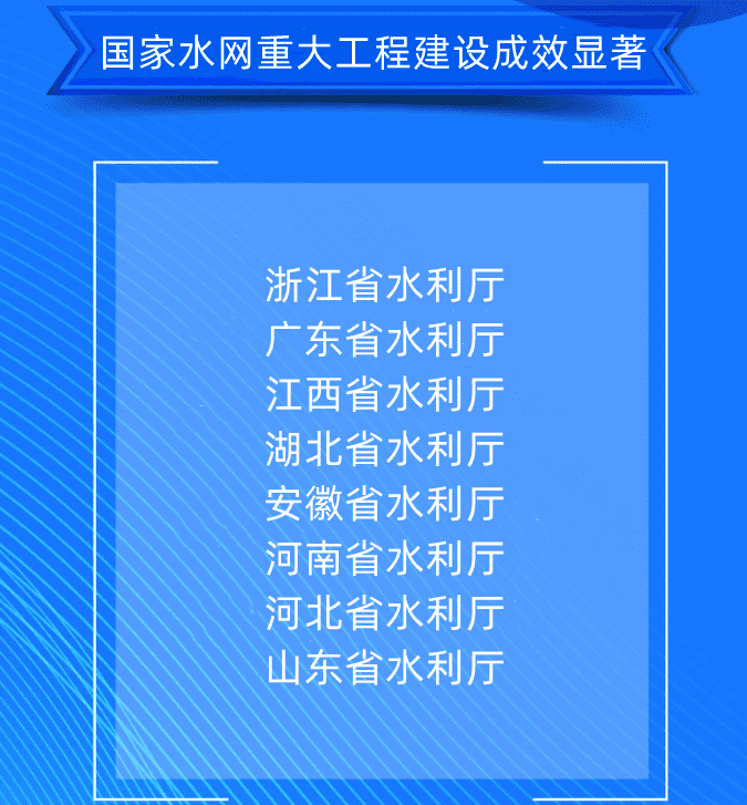 二、國家水網(wǎng)重大工程建設(shè)成效顯著浙江省水利廳廣東省水利廳江西省水利廳湖北省水利廳安徽省水利廳河南省水利廳河北省水利廳山東省水利廳.png