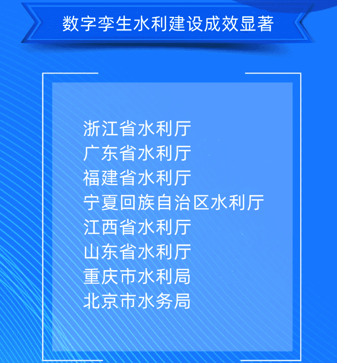 四、數(shù)字孿生水利建設(shè)成效顯著浙江省水利廳廣東省水利廳福建省水利廳寧夏回族自治區(qū)水利廳江西省水利廳山東省水利廳重慶市水利局北京市水務(wù)局.png