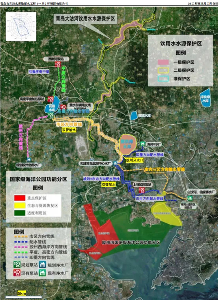 青島市官路水庫輸配水工程（一期）輸配水方案規(guī)劃圖.jpg